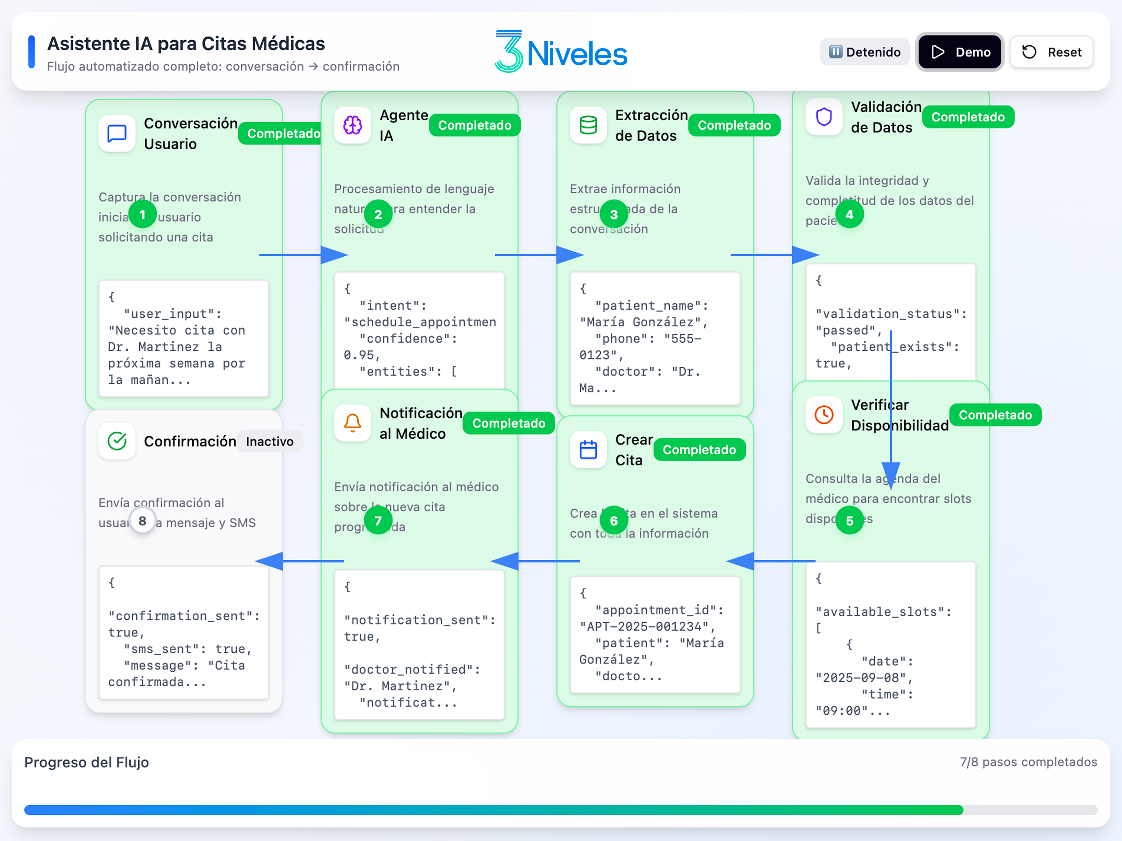 Diseño de Agente IA para citas médicas